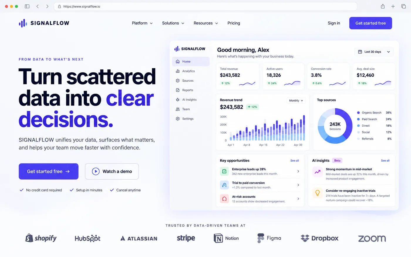 Concept homepage for a software analytics company